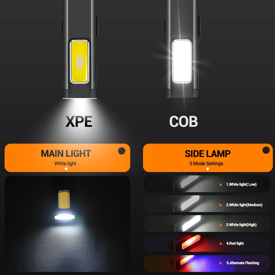 Tragbare wiederaufladbare Mini – Outdoor Lighting House Bewertung und Preis