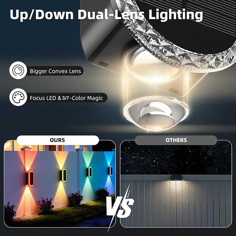 RGB-Farbige Solar-Zaunleuchten – Outdoor Lighting Zigbee Bewertung und Preis