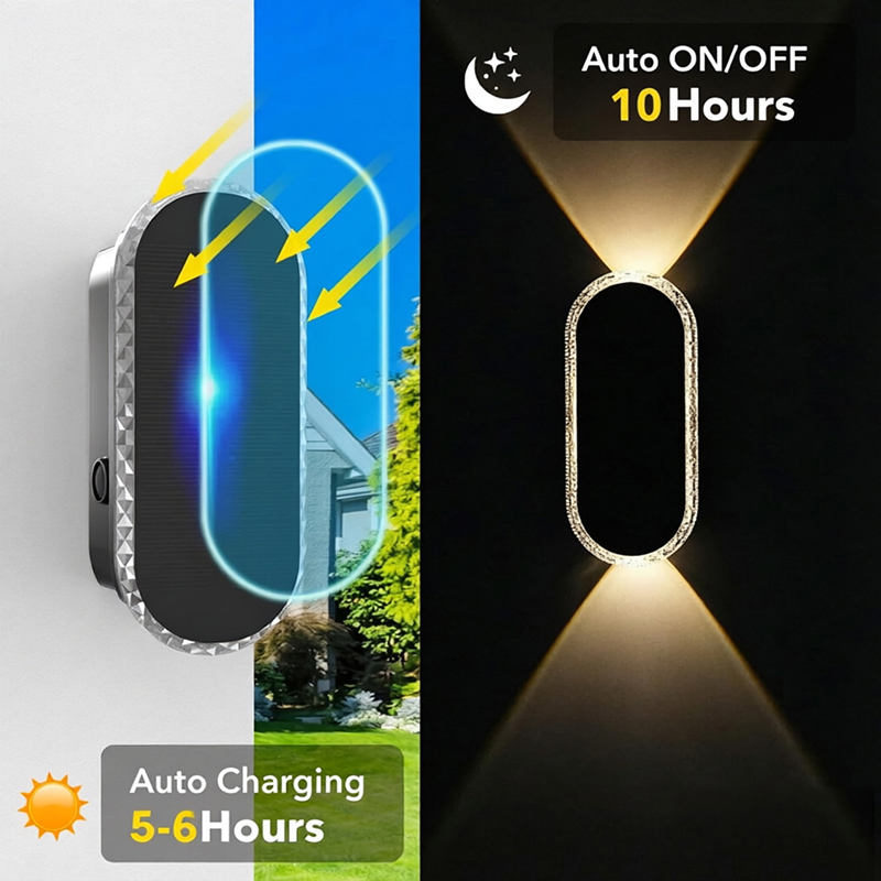 RGB-Farbige Solar-Zaunleuchten – Outdoor Lighting Zigbee Bewertung und Preis