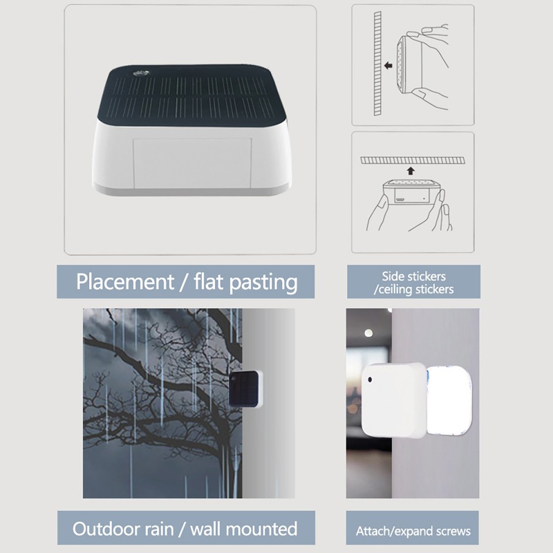 Smart Solar Licht Sensor Tuya  – Outdoor Lighting Zigbee Bewertung und Preis