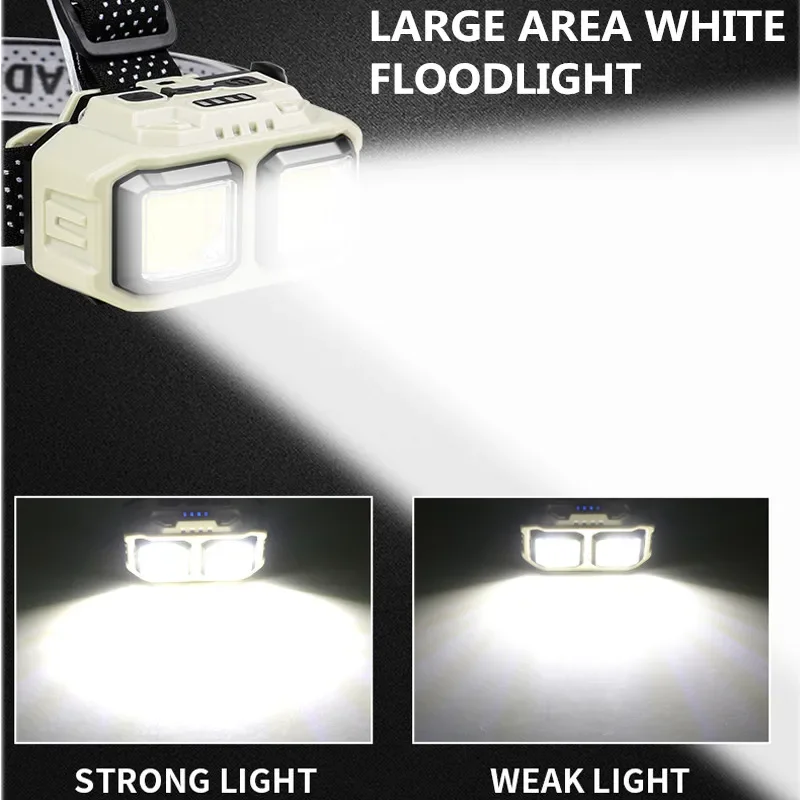 COB LED-Stirnlampe, wiederaufl – Outdoor Lighting Jobs Bewertung und Preis