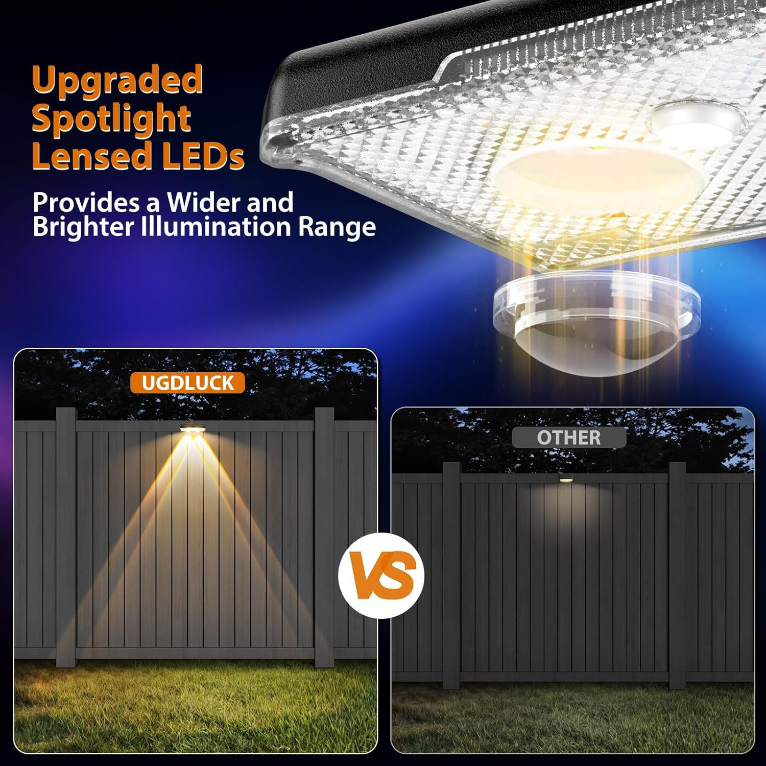 LED Solar Licht Im Freien Wass – Outdoor Lighting Zigbee Bewertung und Preis