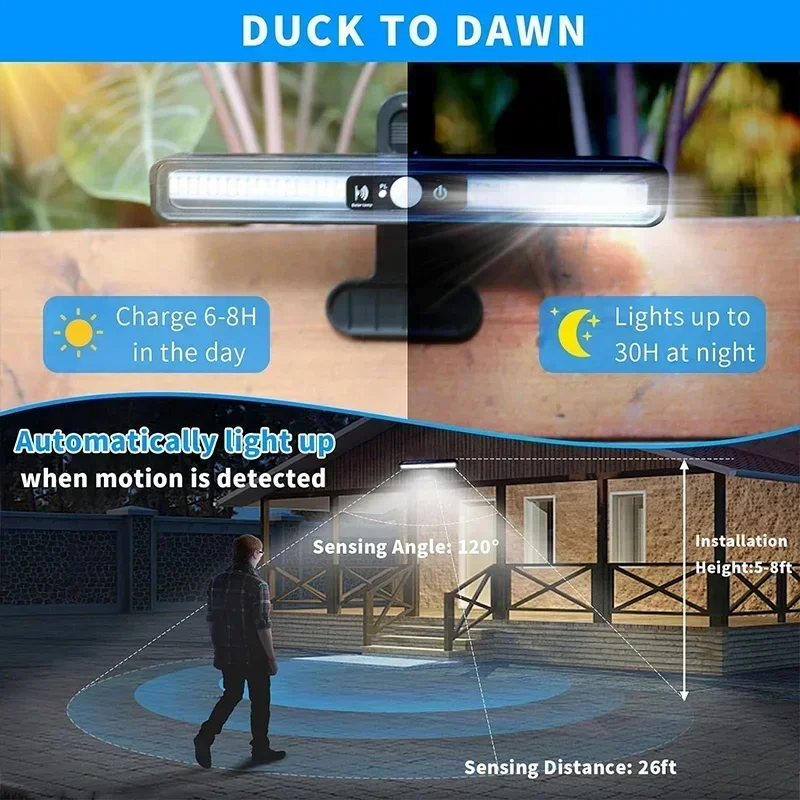Aufsteckbare Solar-Bewegungsme – Outdoor Lighting Portable Bewertung und Preis