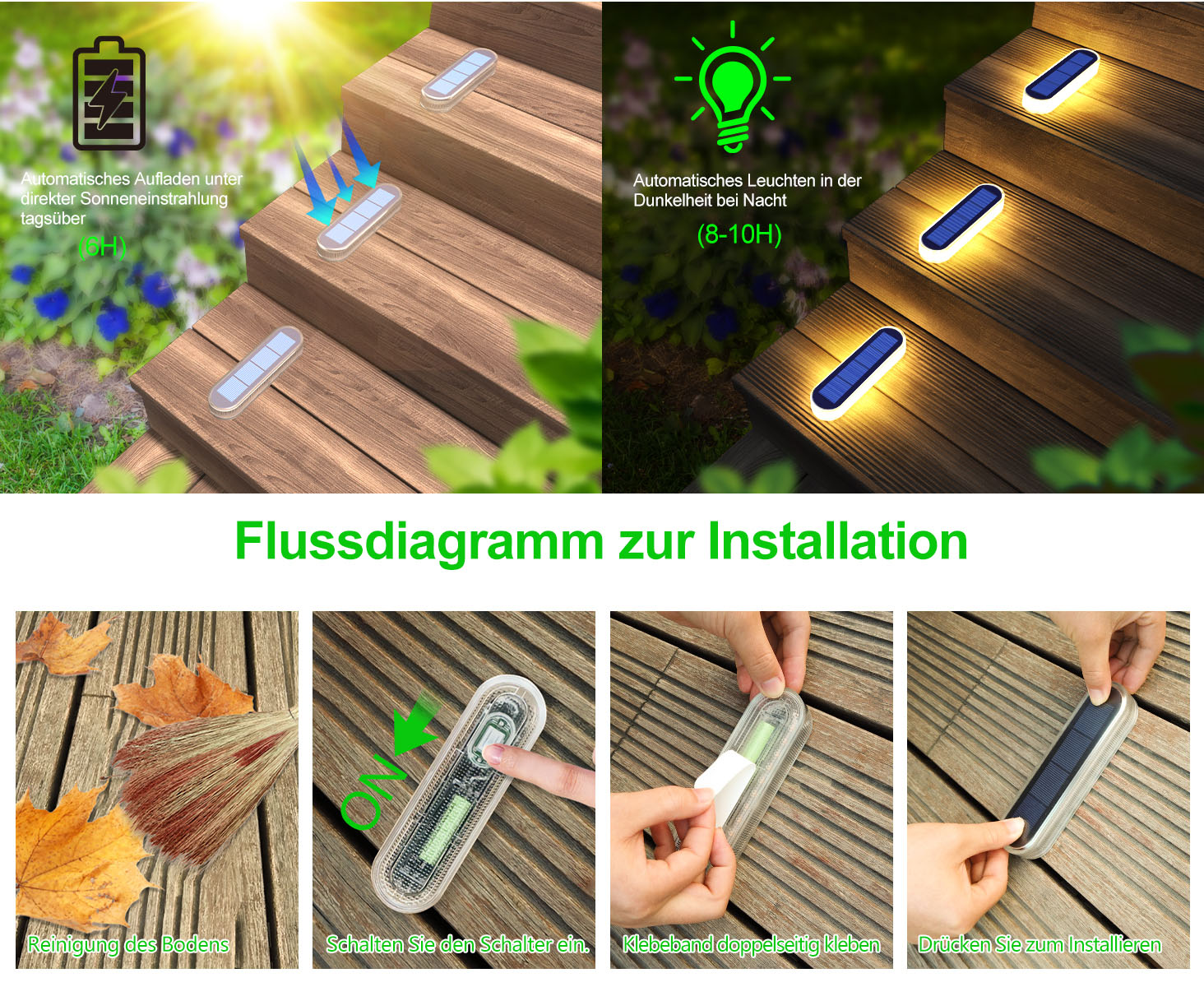 LED-Stufen lampe Treppen licht – Outdoor Lighting Options Bewertung und Preis