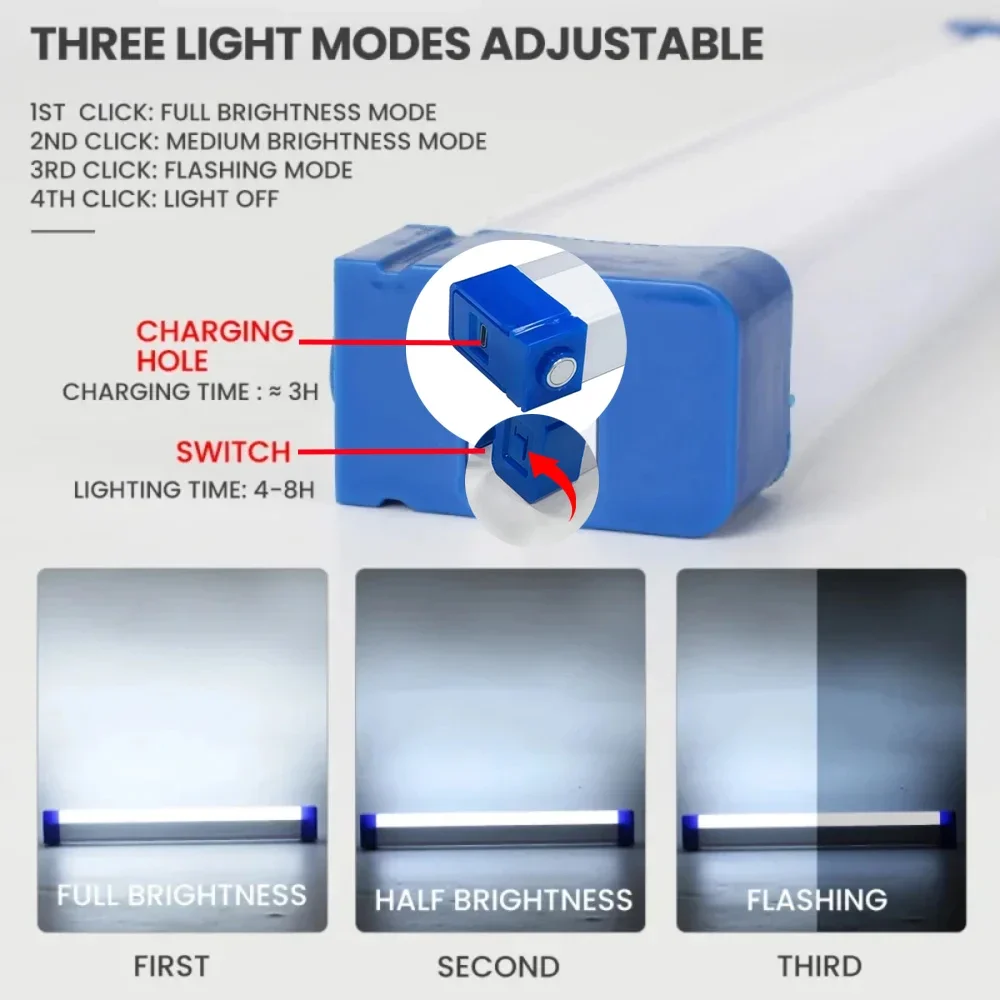Superhelle LED-Taschenlampe, U – Outdoor Lighting House Bewertung und Preis