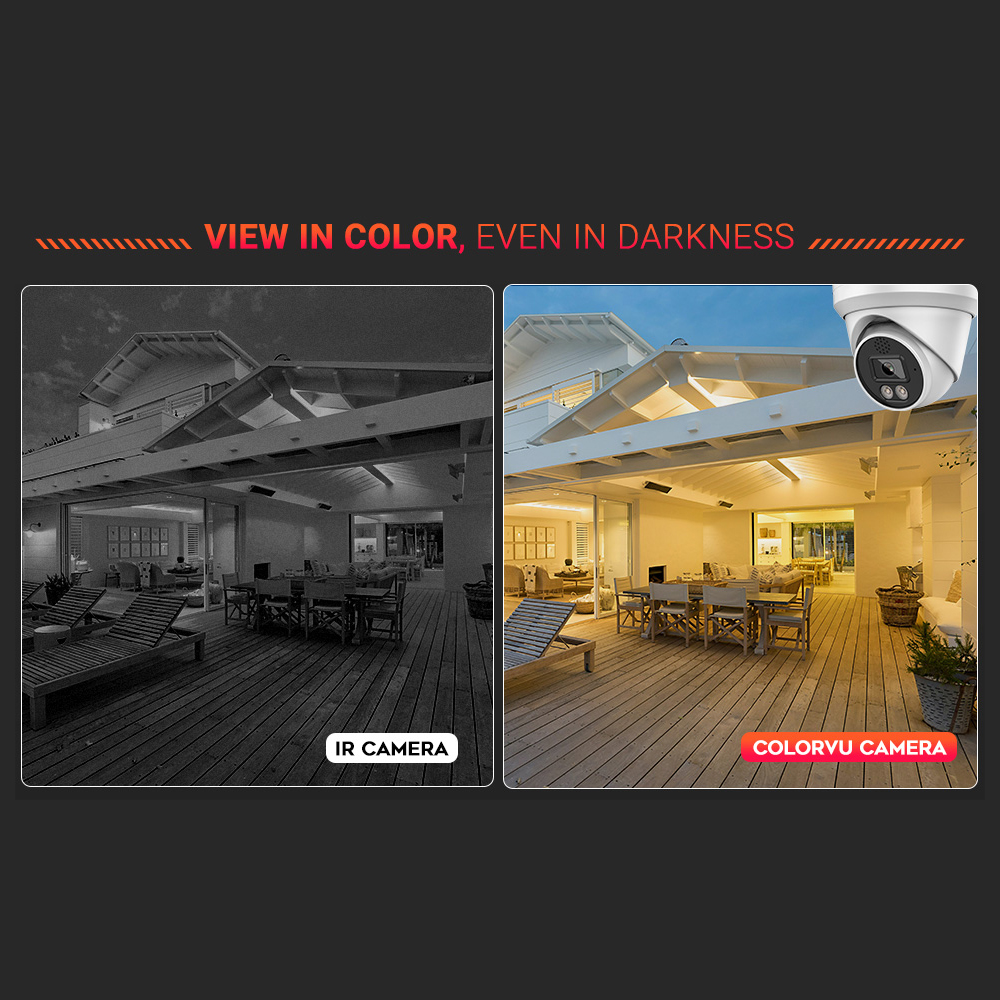 Vikylin 4K 8MP Alarm-Farb-IP-K – Outdoor Lighting Options Bewertung und Preis