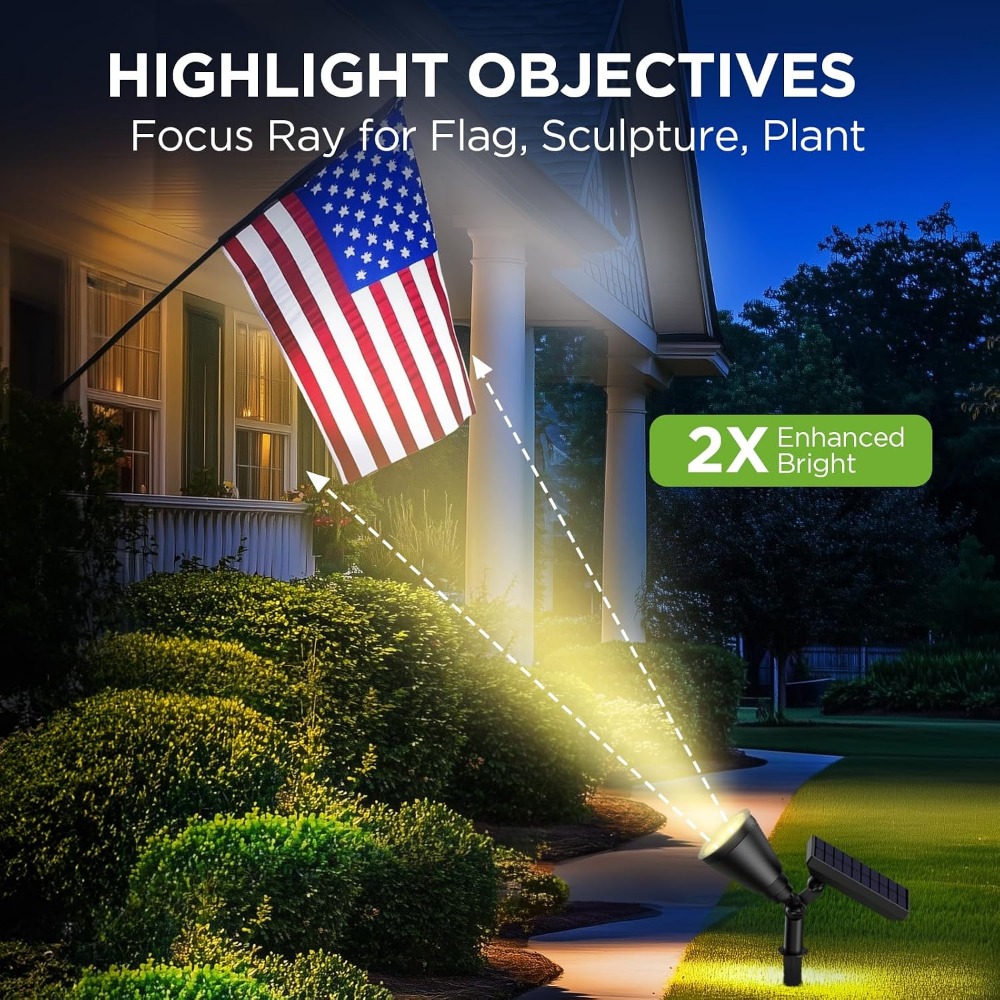 Solarleuchten für den Außenber – Outdoor Lighting Options Bewertung und Preis