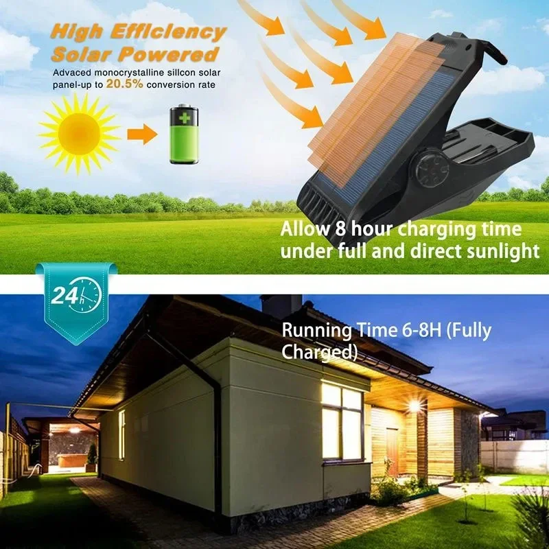 45LED Solarleuchten für den Au – Outdoor Lighting Deck Bewertung und Preis