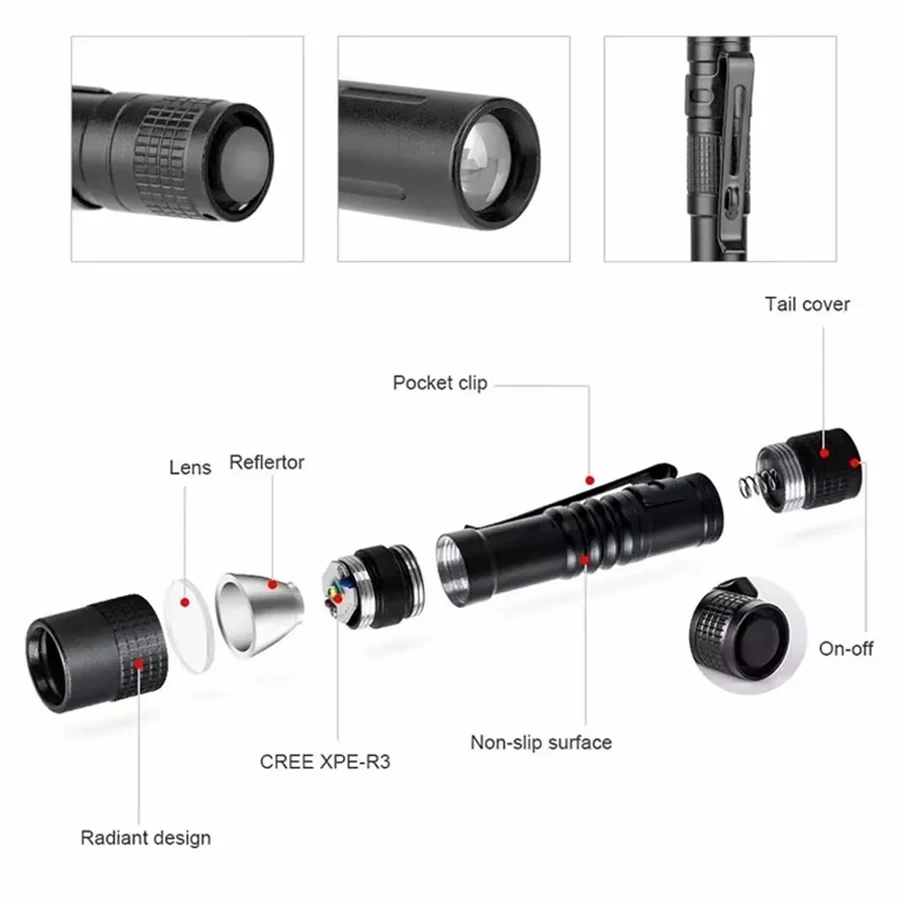 Tragbare Mini-LED-Taschenlampe – Outdoor Lighting House Bewertung und Preis