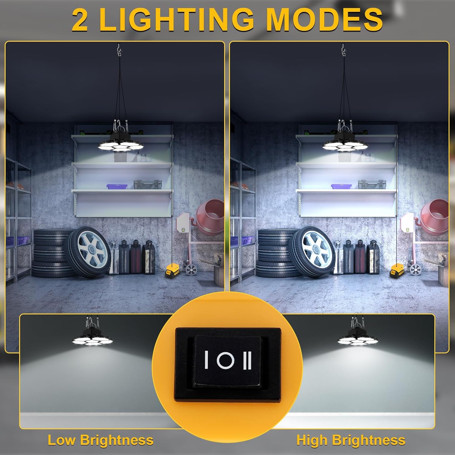 Batteriebetriebene LED-Arbeits – Outdoor Lighting Jobs Bewertung und Preis