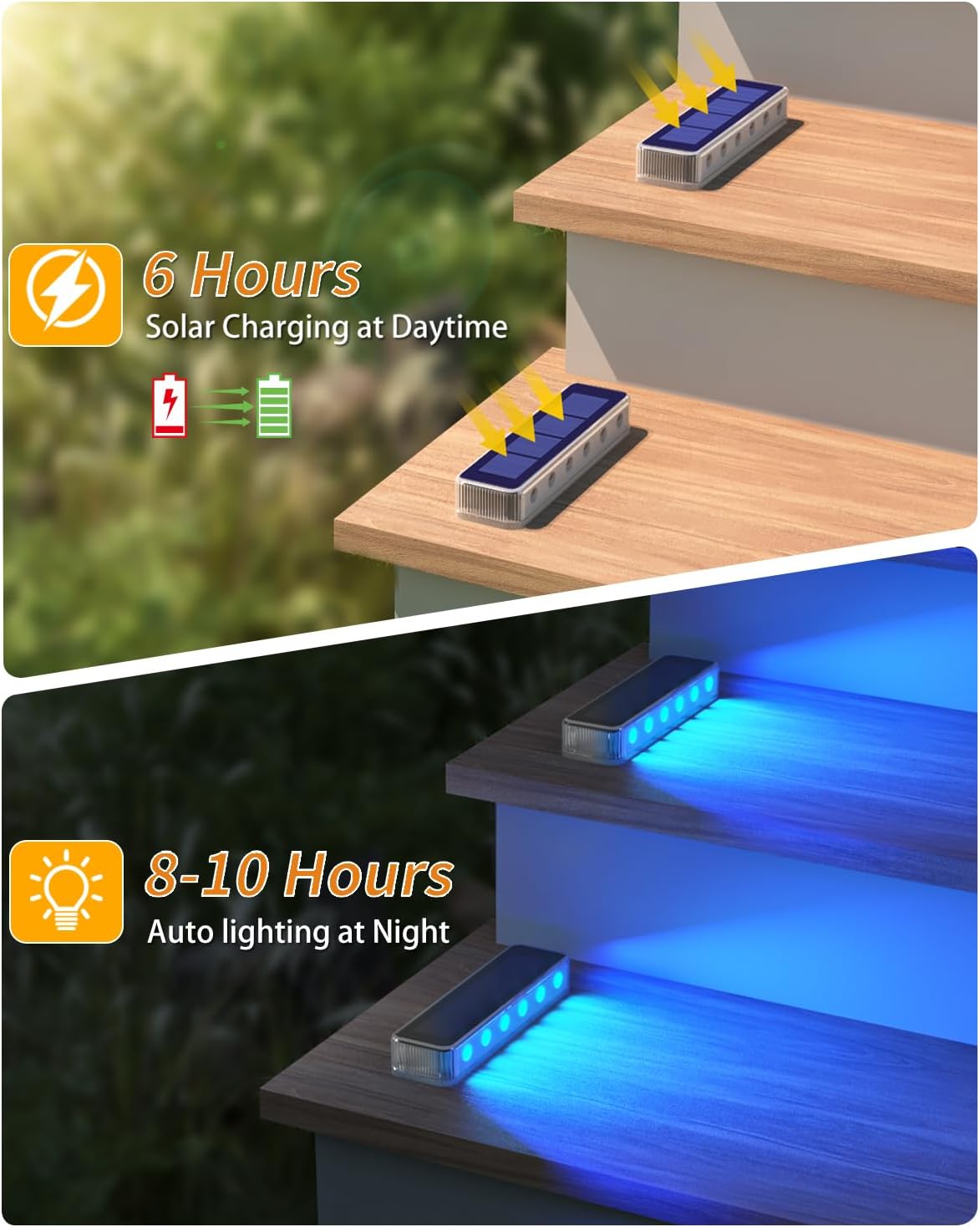 Solar-Deckleuchten für den Auß – Landscape Spike Light Bewertung und Preis