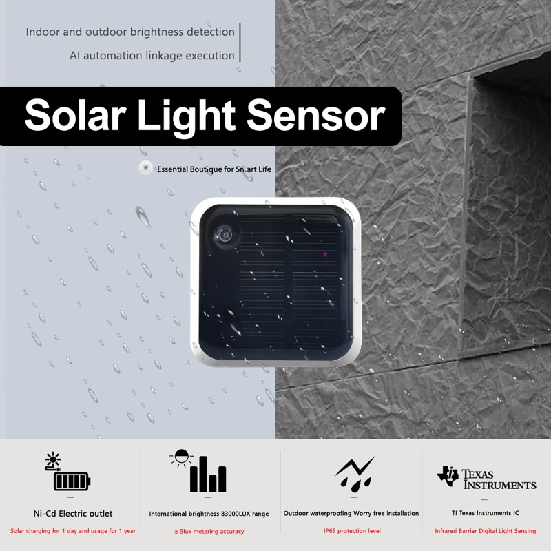 ‌ Tuya Zigbee Solarlichtsensor – Outdoor Lighting Zigbee Bewertung und Preis