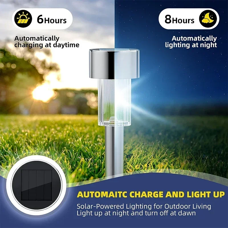 Solar-Außenleuchten, Gartenlam – Landscape Spike Light Bewertung und Preis