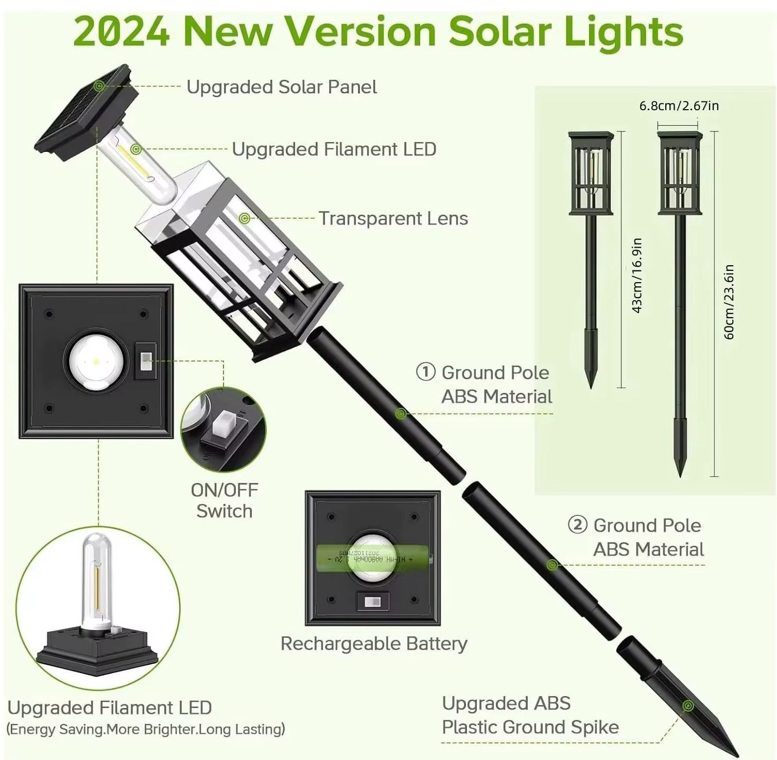 Solar-Wegeleuchte für den Auße – Landscape Spike Light Bewertung und Preis