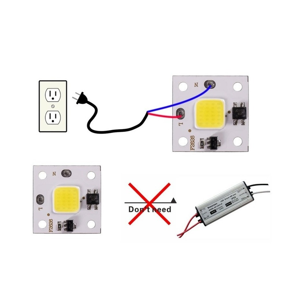 10W COB modul 220V LED Chip Di – Outdoor Lighting Sconce Bewertung und Preis