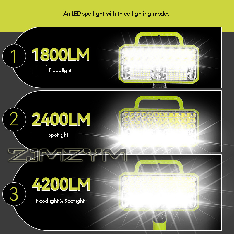 9 Zoll 40W LED-Arbeitsleuchte, – Outdoor Lighting Jobs Bewertung und Preis