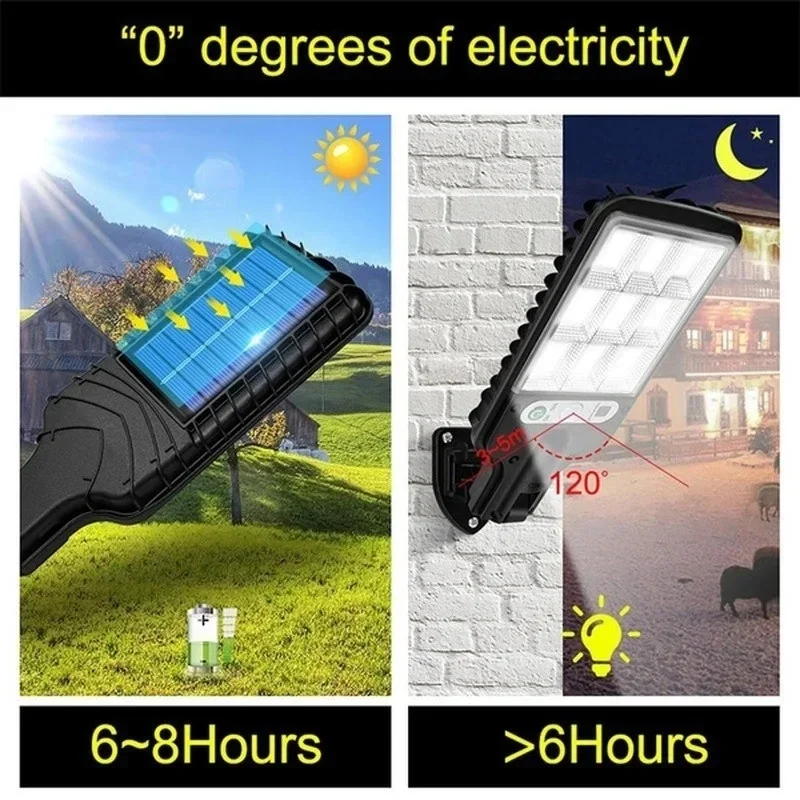 Leistungsstarke LED-Solar-Auße – Outdoor Lighting Rechargeable Bewertung und Preis