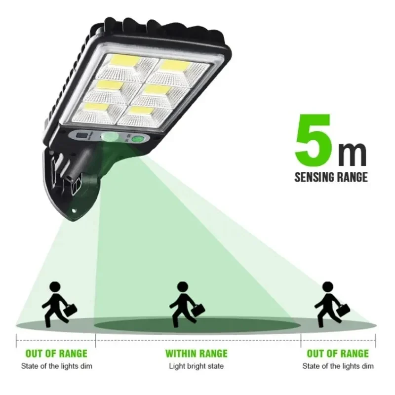 Leistungsstarke LED-Solar-Auße – Outdoor Lighting Rechargeable Bewertung und Preis