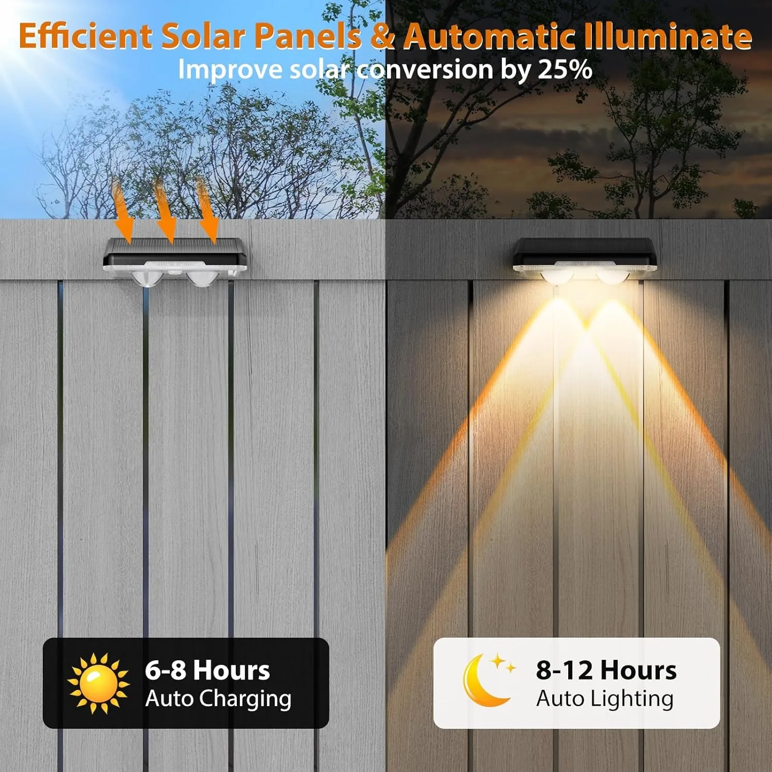 1–4 Stück Solar-Zaunleuchten,  – Outdoor Lighting Zigbee Bewertung und Preis