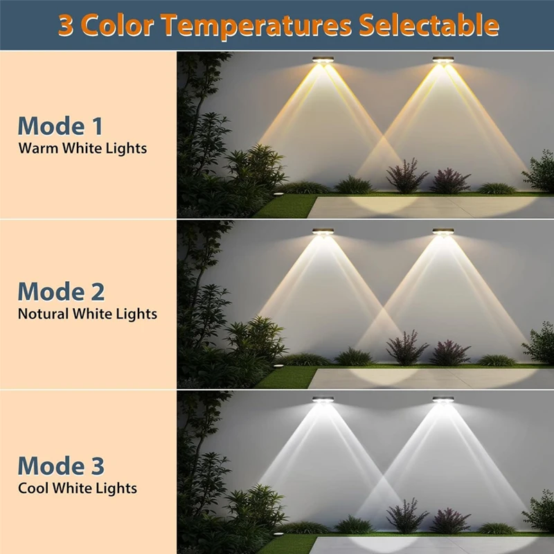 1–4 Stück Solar-Zaunleuchten,  – Outdoor Lighting Zigbee Bewertung und Preis