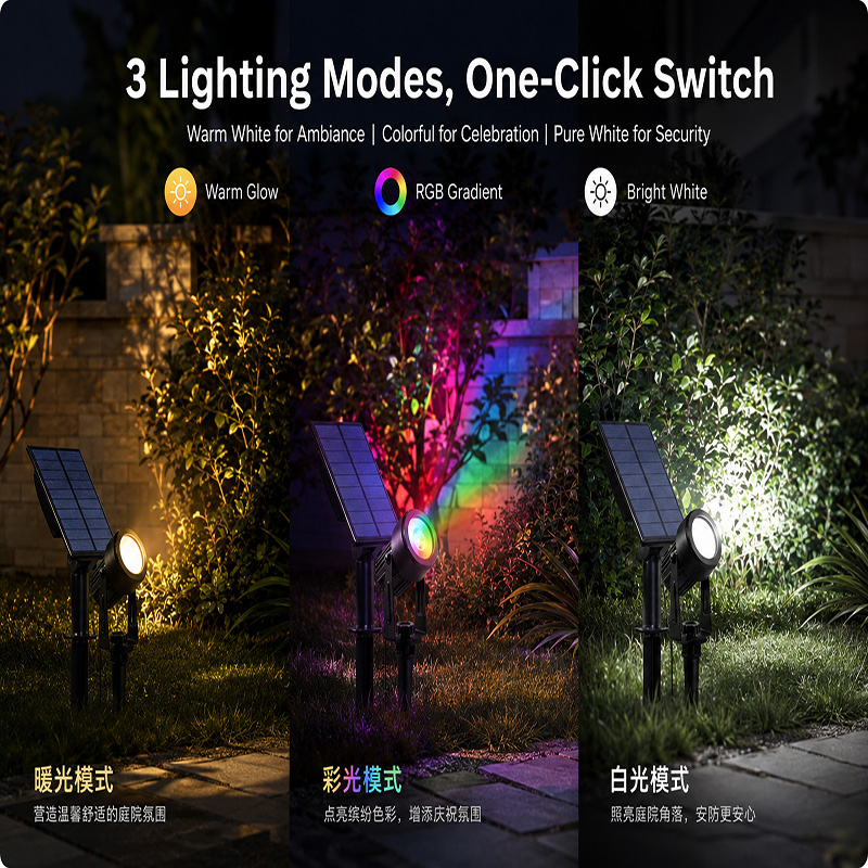 Automatische Solar-LED-Bodenle – Outdoor Lighting On Trees Bewertung und Preis