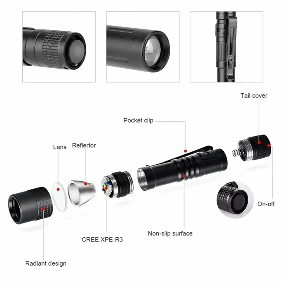 1-4PCS Mini Tragbare LED Stift – Outdoor Lighting House Bewertung und Preis