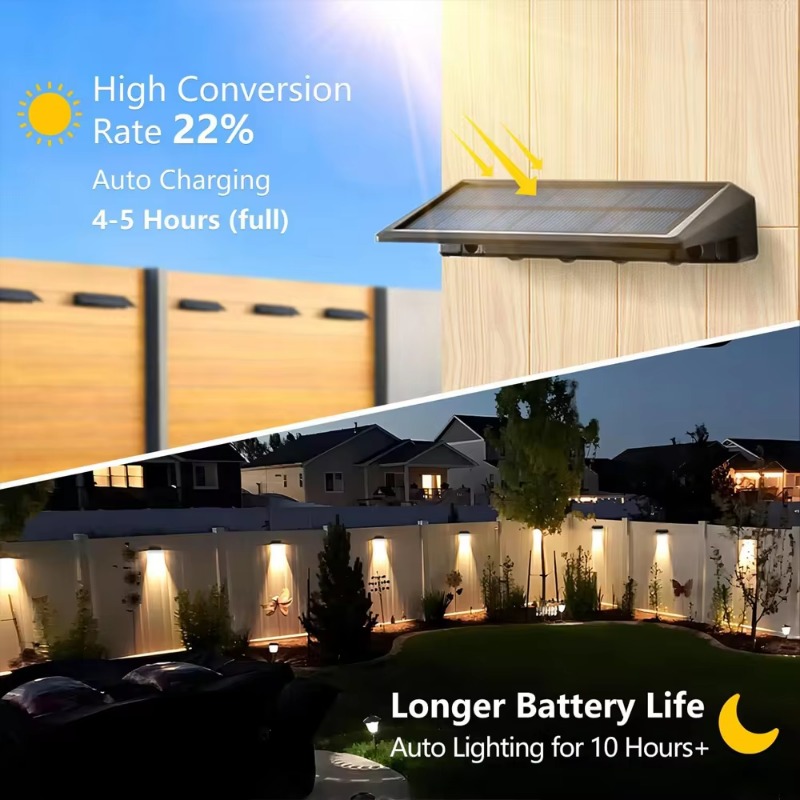 1-4 stücke Solar Wand Licht Im – Outdoor Lighting Zigbee Bewertung und Preis