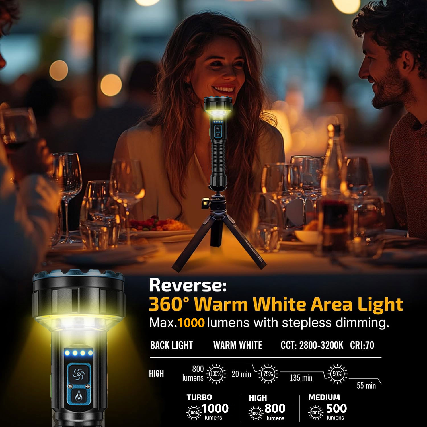 Wiederaufladbare Hochleistungs – Outdoor Lighting Options Bewertung und Preis