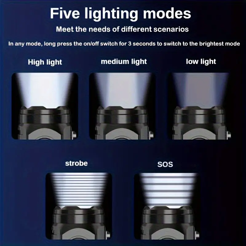 Mini-3LED-Taschenlampe mit Sti – Outdoor Lighting Lowes Bewertung und Preis