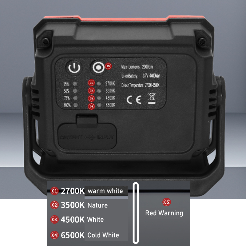 4000 mAh LED-Arbeitsleuchte: 2 – Outdoor Lighting Jobs Bewertung und Preis