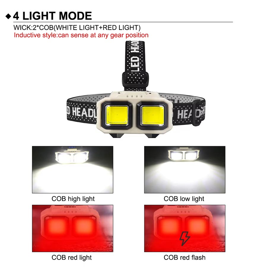 COB LED-Stirnlampe, wiederaufl – Outdoor Lighting Jobs Bewertung und Preis