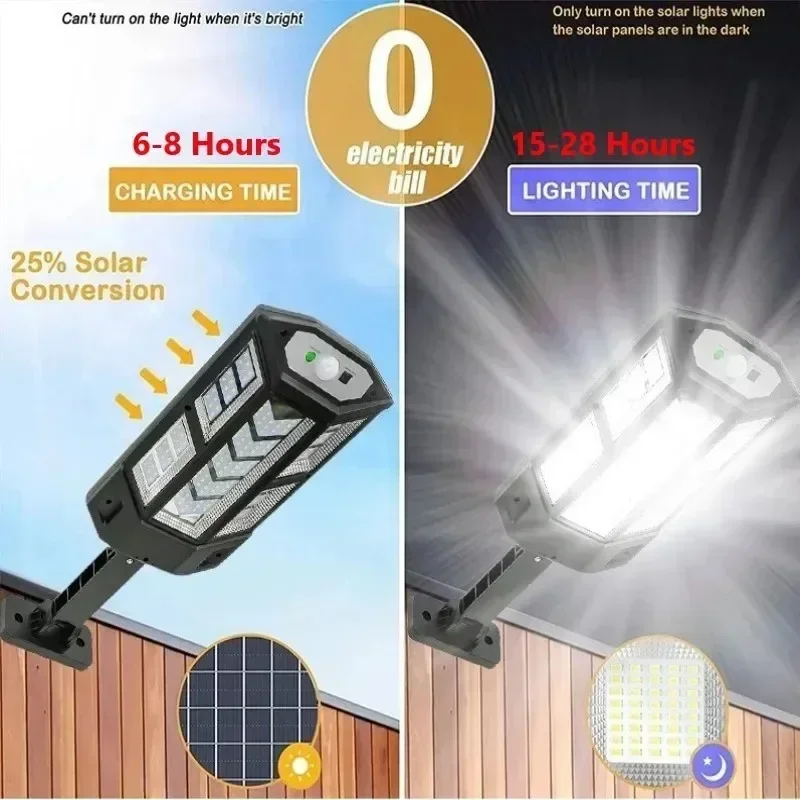 Solar-LED-Leuchte Superhelle A – Outdoor Lighting Sconce Bewertung und Preis